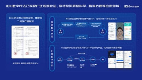 数智赋能·云端守护 京东健康引领AI驱动远程医疗与慢病管理新路径