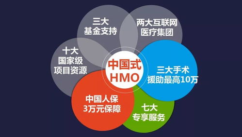 远程视界，健康无界 让优质医疗跨越千山万水