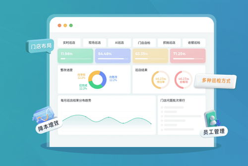 低成本高性价比的远程巡店系统推荐，助力高效管理服务