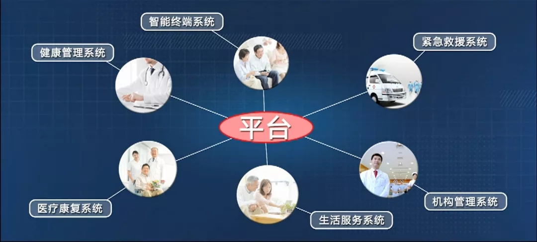 民政部副部长高晓兵调研三明国德老年康养中心